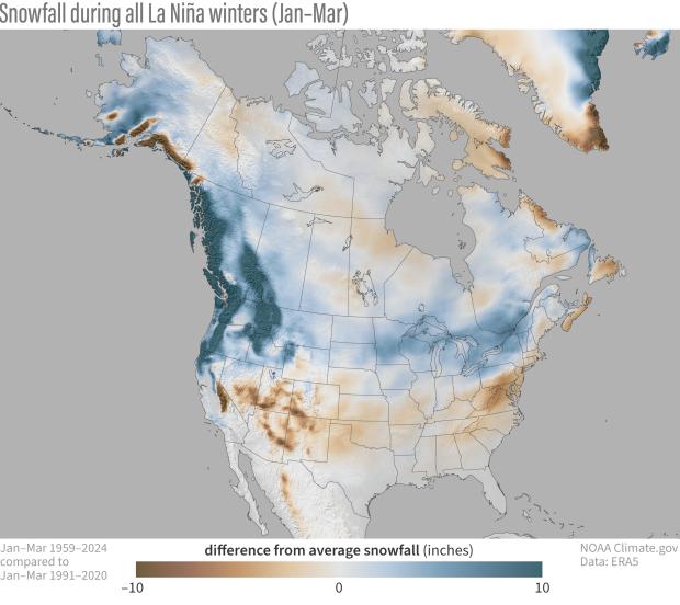 Map of North America showing below-average snowfall across the southern Unites States in shades of brown and above-average snowfall across the northern United States in shades of blue.